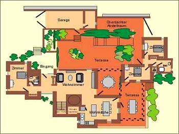 Grundriss vom Ferienhaus + Gästehaus Grundriss vom Ferienhaus + Gästehaus