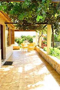 Überdachte Terrasse Überdachte Terrasse